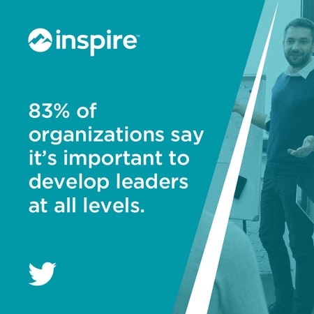 The Importance of Self-Leadership and How to Leverage It to Improve ...